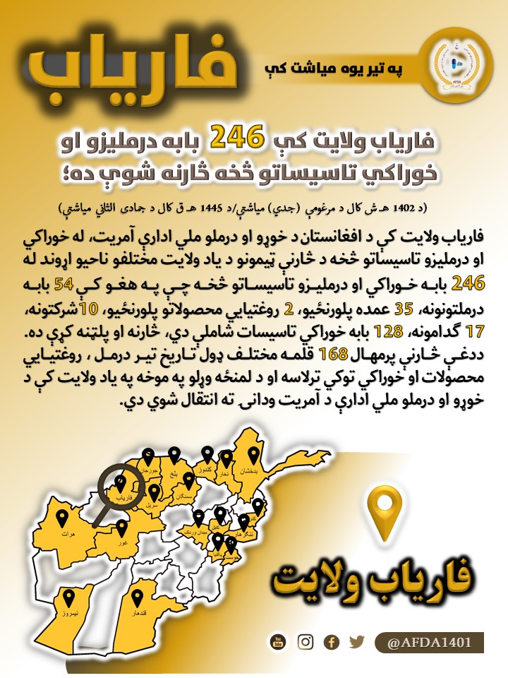 فاریاب