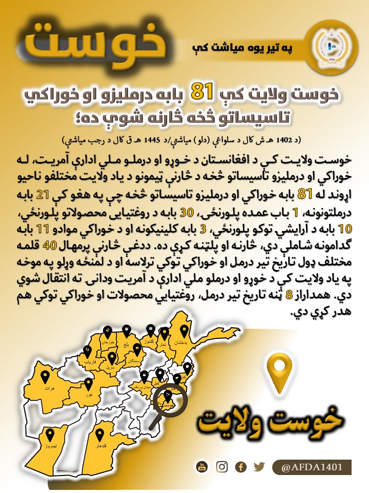 khost