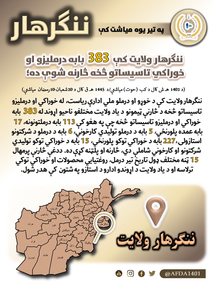ننگرهار